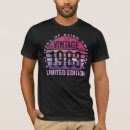 Search for 40 years of being awesome tshirts Birthday