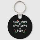 Search for offer key rings Likely