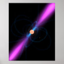 Search for electromagnetic radiation posters Emitting