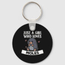 Search for mole key rings Animal
