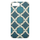 Search for motif iphone cases Market