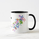 Search for chromosomes mugs Syndrome