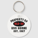 Search for for cruisers key rings Navy
