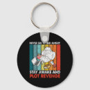 Search for best revenge key rings Vote