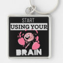 Search for using key rings Science