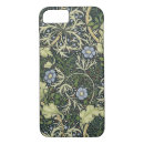 Search for arts crafts iphone cases Pattern
