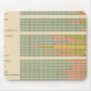 Search for state native electronics Colour