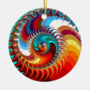 Search for spiral christmas tree decorations Design