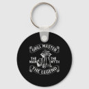 Search for smoker key rings Grill