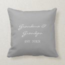 Search for grandad cushions Grandpa