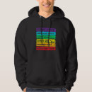 Search for physics hoodies Science