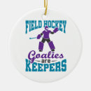 Search for hockey goalie christmas tree decorations Team