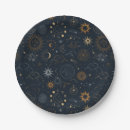 Search for planet plates Moon