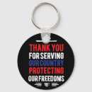 Search for american flag round key rings Symbol