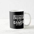Search for cyberspace mugs Handheld