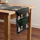 Search for christmas snowman table runners Festive