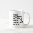 Search for harm mugs Opioids