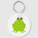 Search for smiling frog key rings Cartoon