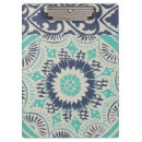 Search for batik Pattern