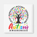Search for aba therapy magnets Autistic