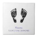 Search for babies tiles Baby