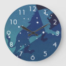 Search for lion clocks Horoscope