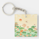 Search for japanese koi key rings Pond