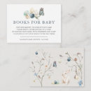Search for blue easter egg invitations Floral