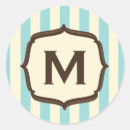 Search for retro circus stickers Vintage