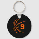 Search for oops key rings Crossover