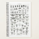 Search for entomology gifts Biology