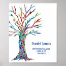 Search for birth date posters Keepsake