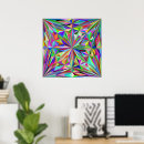 Search for kaleidoscope posters Stylish