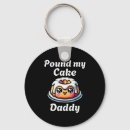 Search for inappropriate key rings Xmas discounts