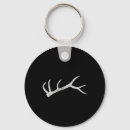 Search for shed key rings America