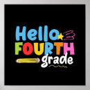Search for fourth grade posters Teacher