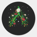 Search for respiratory stickers Therapist