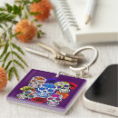 Search for skull blue key rings Red
