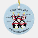 Search for family of 5 christmas tree decorations Five