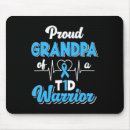 Search for affordable mouse mats Diabetes type 2
