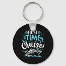 Search for cruiser round key rings Family adventure