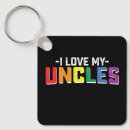 Search for family pride key rings Lgbt