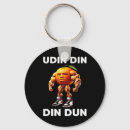 Search for bodybuilding accessories Weightlifting