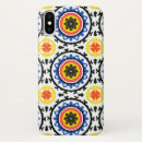 Search for suzani iphone cases Bold