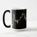 Search for forex trader mugs Money
