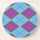 Search for argyll coasters Background