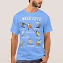 Search for tit bird clothing Tree