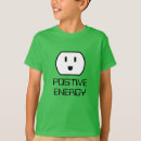 Search for plug tshirts Socket