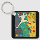 Search for climbing wall key rings Climbers