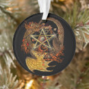 Search for pagan christmas tree decorations Spiritual